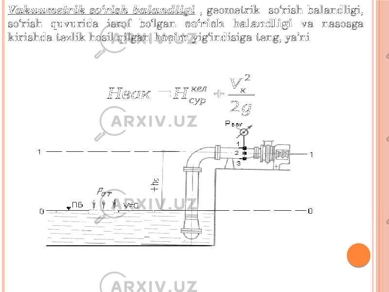 Vakuumetrik so‘rish balandligi , geometrik so‘rish balandligi, so‘rish quvurida isrof bo‘lgan so‘rish balandligi va nasosga kirishda tezlik hosil qilgan bosim yig‘indisiga teng, ya’ni 2-rasm. Vakuummetrni o‘rnatish sxemasi: 1, 2, 3 – vakuummetrni o‘rnatish nuqtalari.2 2 кел к сур V H вак H g   