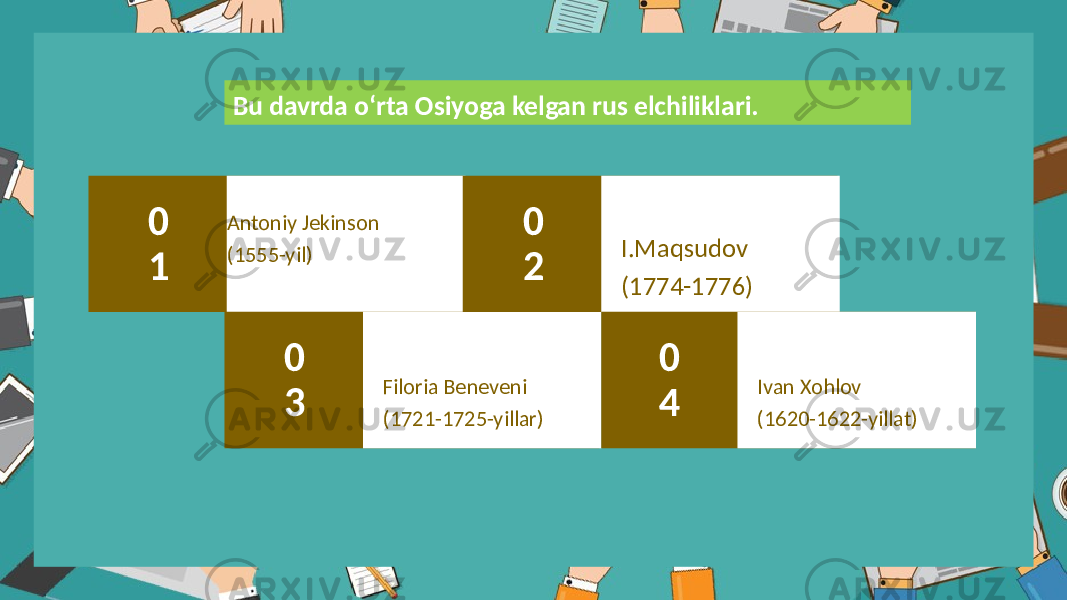 Brainstorm. Antoniy Jekinson (1555-yil)0 1 Manageme nt. Filoria Beneveni (1721-1725-yillar)0 3 Sales. I.Maqsudov (1774-1776)0 2 Idea. Ivan Xohlov (1620-1622-yillat)0 4Bu davrda oʻrta Osiyoga kelgan rus elchiliklari. 