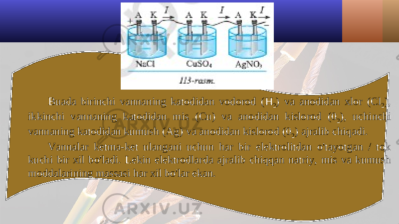 Buada birinchi vannaning katodidan vodorod ( H 2 ) va anodidan xlor ( Cl 2 ), ikkinchi vannaning katodidan mis ( Cu ) va anodidan kislorod (0 2 ), uchinchi vannaning katodidan kumush ( Ag ) va anodidan kislorod (0 2 ) ajralib chiqadi . Vannalar ketma-ket ulangani uchun har bir elektrolitdan o&#39;tayotgan / tok kuchi bir xil bo&#39;ladi. Lekin elektrodlarda ajralib chiqqan natriy, mis va kumush moddalarining massasi har xil bo&#39;lar ekan. 