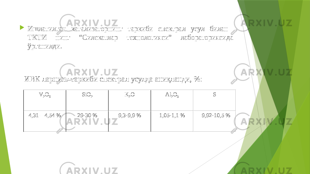  ИВК ларнинг таркиби спектрал усулда аниқланди, %: Ишлатилган катализаторнинг таркиби спектрал усул билан ТКТИ нинг “Силекатлар технологияси” лабораториясида ўрганилди. V 2 O 5 SiO 2 K 2 O Al 2 O 3 S 4,31 – 4,54 % 29-30 % 9,3-9,9 % 1,05-1,1 % 9,92-10,5 % 