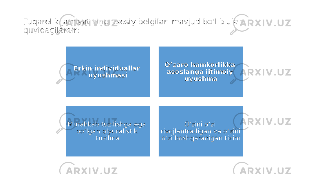 Fuqarolik jamiyatining asosiy belgilari mavjud bo‘lib ular quyidagilardir: Erkin individuallar uyushmasi O’zaro hamkorlikka asoslanga ijtimoiy uyushma Murakkab tuzilishga ega bo’lgan plyuralistik tuzilma O’zini o’zi rivojlantradigan va o’zini o’zi boshqaradigan tizim 