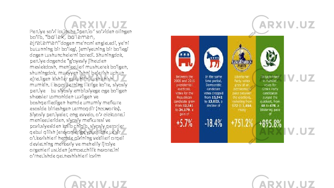 Partiya so‘zi lotincha “partio” so‘zidan olingan bo‘lib, “ bo‘lak, bo‘laman, ajrataman” degan maʼnoni anglatadi, yaʼni butunning bir bo‘lagi, jamiyatning bir bo‘lagi degan tushunchalarni beradi. Shuningdek, partiya deganda “g‘oyaviy jihatdan maslakdosh, manfaatlari mushtarak bo‘lgan, shuningdek, muayyan ishni bajarish uchun ajratilgan kishilar guruhi”ni tushunish mumkin. Ekspertlarning fikriga ko‘ra, siyosiy partiya – bu siyosiy ambitsiyaga ega bo‘lgan shaxslar tomonidan tuzilgan va boshqariladigan hamda umumiy mafkura asosida birlashgan tarmoqdir (networks). Siyosiy partiyalar, eng avvalo, o‘z elektorati manfaatlaridan, siyosiy mafkurasi va pozitsiyasidan kelib chiqib, siyosiy qarorlar qabul qilish jarayonlariga yetarlicha taʼsir o‘tkazishlari hamda o‘zining vakillari orqali davlatning markaziy va mahalliy ijroiya organlari ustidan jamoatchilik nazoratini o‘rnatishda qatnashishlari lozim 