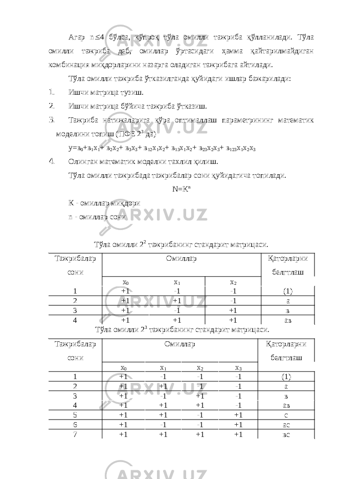 Агар n  4 б ўлса, кўпроқ тўла омилли тажриба қўлланилади. Тўла омилли тажриба деб, омиллар ўртасидаги ҳамма қайтарилмайдиган комбинация миқдорларини назарга оладиган тажрибага айтилади. Тўла омилли тажриба ўтказилганда қуйидаги ишлар бажарилади: 1. Ишчи матрица тузиш. 2. Ишчи матрица бўйича тажриба ўтказиш. 3. Тажриба натижаларига кўра оптималлаш параметрининг математик моделини топиш (ПФЕ 2 3 да) у=в 0 +в 1 х 1 + в 2 х 2 + в 3 х 3 + в 12 х 1 х 2 + в 13 х 1 х 2 + в 23 х 2 х 3 + в 123 х 1 х 2 х 3 4. Олинган математик моделни тахлил қилиш. Тўла омилли тажрибада тажрибалар сони қуйидагича топилади. N = K n К - омиллар миқдори n - омиллар сони Тўла омилли 2 2 тажрибанинг стандарит матрицаси. Тажрибалар сони Омиллар Қаторларни белгтлаш х 0 х 1 х 2 1 +1 -1 -1 (1) 2 +1 +1 -1 а 3 +1 -1 +1 в 4 +1 +1 +1 ав Тўла омилли 2 3 тажрибанинг стандарит матрицаси. Тажрибалар сони Омиллар Қаторларни белгтлаш х 0 х 1 х 2 х 3 1 +1 -1 -1 -1 (1) 2 +1 +1 -1 -1 а 3 +1 -1 +1 -1 в 4 +1 +1 +1 -1 ав 5 +1 +1 -1 +1 с 6 +1 -1 -1 +1 ас 7 +1 +1 +1 +1 вс 