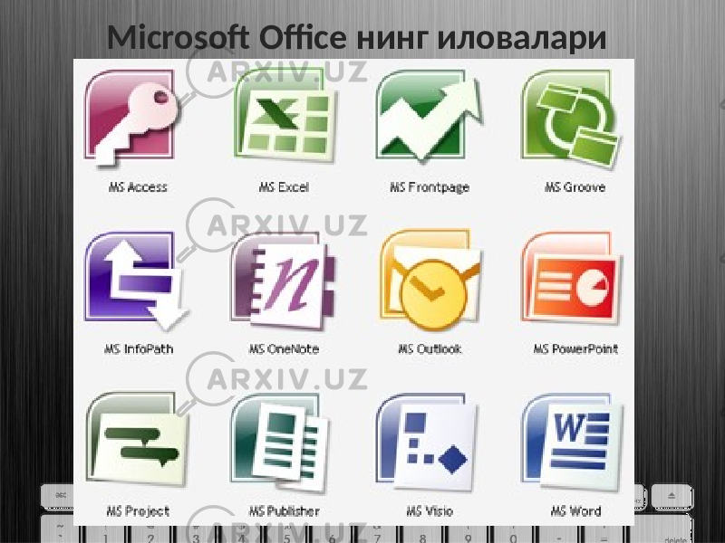 Microsoft Office нинг иловалари 