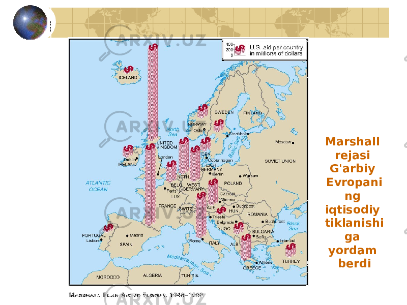 Marshall rejasi G&#39;arbiy Evropani ng iqtisodiy tiklanishi ga yordam berdi 