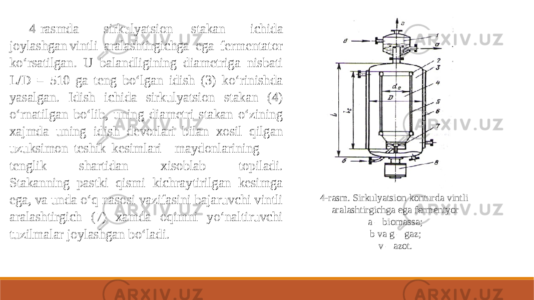 4-rasmda sirkulyatsion stakan ichida joylashgan vintli aralashtirgichga ega fermentator ko‘rsatilgan. U balandligining diametriga nisbati L/D = 510 ga teng bo‘lgan idish (3) ko‘rinishda yasalgan. Idish ichida sirkulyatsion stakan (4) o‘rnatilgan bo‘lib, uning diametri stakan o‘zining xajmda uning idish devorlari bilan xosil qilgan uzuksimon teshik kesimlari maydonlarining tenglik shartidan xisoblab topiladi. Stakanning pastki qismi kichraytirilgan kesimga ega, va unda o‘q nasosi vazifasini bajaruvchi vintli aralashtirgich (7) xamda oqimni yo‘naltiruvchi tuzilmalar joylashgan bo‘ladi. 4-rasm. Sirkulyatsion konturda vintli aralashtirgichga ega fermentyor a – biomassa; b va g – gaz; v – azot. 