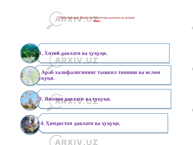 Ўрта асрларда Шарқ мамлакатлари давлати ва ҳуқуқи РЕЖА:   1. Хитой давлати ва ҳуқуқи. 2. Араб халифалигининг ташкил топиши ва ислом ҳуқуқи. 3. Япония давлати ва ҳуқуқи. 4. Ҳиндистон давлати ва ҳуқуқи.01 10 0D 1D 20 