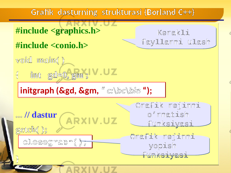 #include <graphics.h> #include <conio.h> void main( ) { int gd=0, gm ; int gd=0, gm ; ... // dastur getch( ); }#include <graphics.h> #include <conio.h> void main( ) { int gd=0, gm ; int gd=0, gm ; ... // dastur getch( ); } initgraph (&gd, &gm, “ c:\bc\bin “);initgraph (&gd, &gm, “ c:\bc\bin “); closegraph();closegraph(); Grafik dasturning strukturasi (Borland C++) Grafik rejimni yopish funksiyasiGrafik rejimni yopish funksiyasi Kerakli fayllarni ulash Kerakli fayllarni ulash Grafik rejimni o’rnatish funksiyasiGrafik rejimni o’rnatish funksiyasi 
