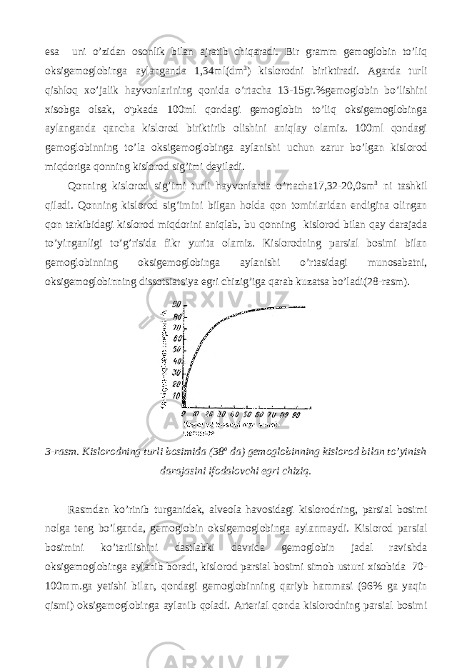 esa uni o’zidan osonlik bilan ajratib chiqaradi. Bir gramm gemoglobin to’liq oksigemoglobinga aylanganda 1,34ml(dm 3 ) kislorodni biriktiradi. Agarda turli qishloq xo’jalik hayvonlarining qonida o’rtacha 13-15gr.%gemoglobin bo’lishini xisobga olsak, o&#39;pkada 100ml qondagi gemoglobin to’liq oksigemoglobinga aylanganda qancha kislorod biriktirib olishini aniqlay olamiz. 100ml qondagi gemoglobinning to’la oksigemoglobinga aylanishi uchun zarur bo’lgan kislorod miqdoriga qonning kislorod sig’imi deyiladi. Qonning kislorod sig’imi turli hayvonlarda o’rtacha17,32-20,0sm 3 ni tashkil qiladi. Qonning kislorod sig’imini bilgan holda qon tomirlaridan endigina olingan qon tarkibidagi kislorod miqdorini aniqlab, bu qonning kislorod bilan qay darajada to’yinganligi to’g’risida fikr yurita olamiz. Kislorodning parsial bosimi bilan gemoglobinning oksigemoglobinga aylanishi o’rtasidagi munosabatni, oksigemoglobinning dissotsiatsiya egri chizig’iga qarab kuzatsa bo’ladi(28-rasm). 3-rasm. Kislorodning turli bosimida (38 o da) gemoglobinning kislorod bilan to’yinish darajasini ifodalovchi egri chiziq. Rasmdan ko’rinib turganidek, alveola havosidagi kislorodning, parsial bosimi nolga teng bo’lganda, gemoglobin oksigemoglobinga aylanmaydi. Kislorod parsial bosimini ko’tarilishini dastlabki davrida gemoglobin jadal ravishda oksigemoglobinga aylanib boradi, kislorod parsial bosimi simob ustuni xisobida 70- 100mm.ga yetishi bilan, qondagi gemoglobinning qariyb hammasi (96% ga yaqin qismi) oksigemoglobinga aylanib qoladi. Arterial qonda kislorodning parsial bosimi 