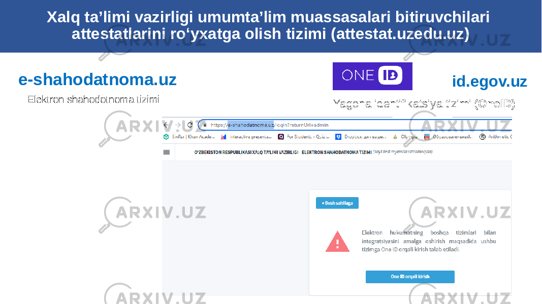 e-shahodatnoma.uz Elektron shahodotnoma tizimi Xalq ta’limi vazirligi umumta’lim muassasalari bitiruvchilari attestatlarini ro‘yxatga olish tizimi (attestat.uzedu.uz) id.egov.uz Yagona identifikatsiya tizimi (OneID) 