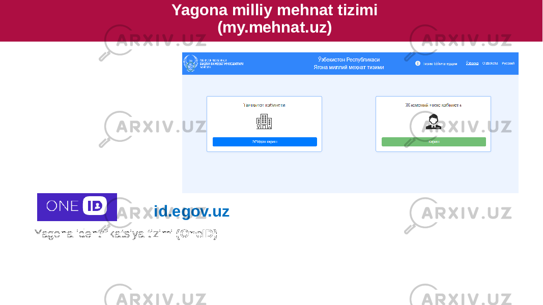 Yagona milliy mehnat tizimi (my.mehnat.uz) id.egov.uz Yagona identifikatsiya tizimi (OneID) 