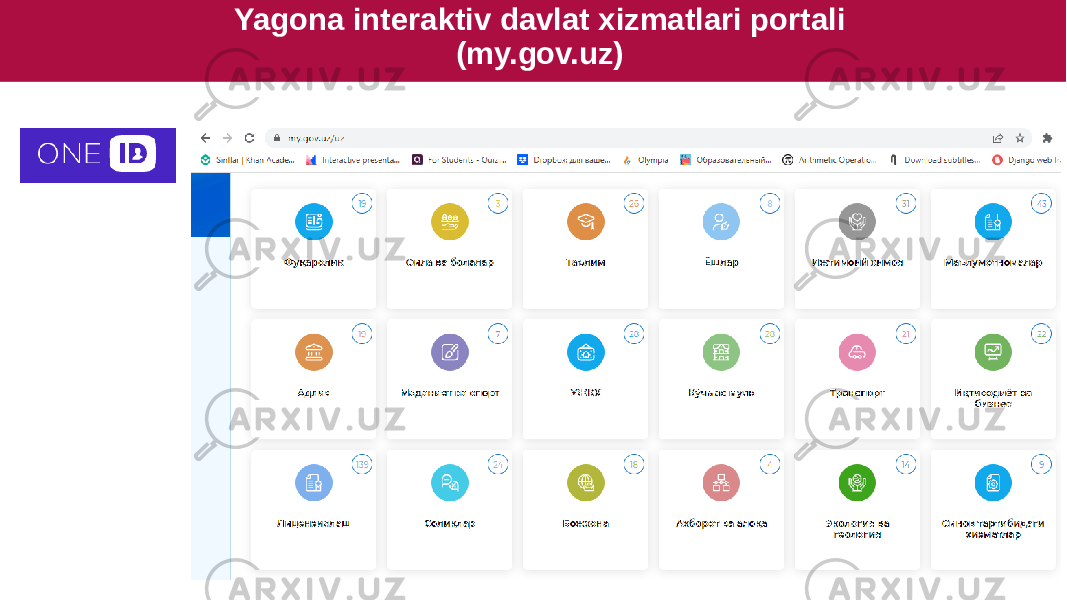 Yagona interaktiv davlat xizmatlari portali (my.gov.uz) 