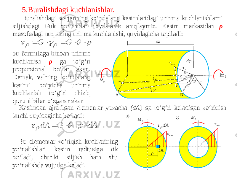 5.Buralishdagi kuchlanishlar. Buralishdagi sterjenning ko‘ndalang kesimlaridagi urinma kuchlanishlarni siljishdagi Guk qonunidan foydalanib aniqlaymiz. Kesim markazidan ρ masofadagi nuqtaning urinma kuchlanishi, quyidagicha topiladi: bu formulaga binoan urinma kuchlanish ρ ga to‘g‘ri proporsional bo‘lar ekan. Demak, valning ko‘ndalang kesimi bo‘yicha urinma kuchlanish to‘g‘ri chiziq qonuni bilan o‘zgarar ekan Kesimdan ajratilgan elementar yuzacha (dA) ga to‘g‘ri keladigan zo‘riqish kuchi quyidagicha bo‘ladi: Bu elementar zo‘riqish kuchlarining yo‘nalishlari kesim radiusiga tik bo‘ladi, chunki siljish ham shu yo‘nalishda vujudga keladi. A D B B1 C C 1 dz b M b M  max  r d               G G . dA G dA         a) b) r  b M max  max  dA dA bM 