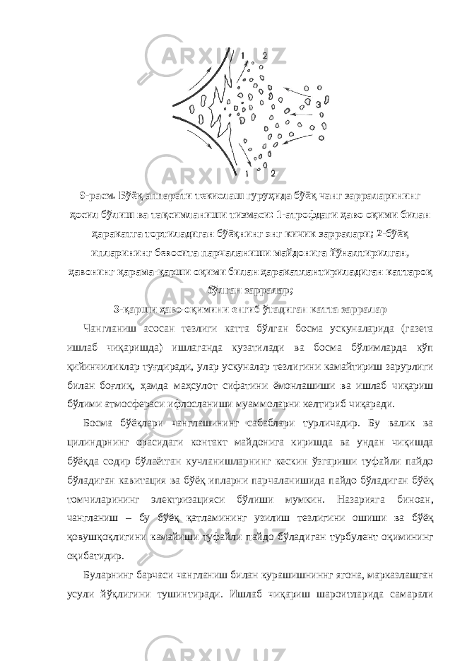 9-расм. Бўёқ аппарати текислаш гуруҳида бўёқ чанг зарраларининг ҳосил бўлиш ва тақсимланиши тизмаси: 1-атрофдаги ҳаво оқими билан ҳаракатга тортиладиган бўёқнинг энг кичик зарралари; 2-бўёқ ипларининг бевосита парчаланиши майдонига йўналтирилган, ҳавонинг қарама-қарши оқими билан ҳаракатлантириладиган каттароқ бўлган зарралар; 3-қарши ҳаво оқимини енгиб ўтадиган катта зарралар Чангланиш асосан тезлиги катта бўлган босма ускуналарида (газета ишлаб чиқаришда) ишлаганда кузатилади ва босма бўлимларда кўп қийинчиликлар туғдиради, улар ускуналар тезлигини камайтириш зарурлиги билан боғлиқ, ҳамда маҳсулот сифатини ёмонлашиши ва ишлаб чиқариш бўлими атмосфераси ифлосланиши муаммоларни келтириб чиқаради. Босма бўёқлари чанглашининг сабаблари турличадир. Бу валик ва цилиндрнинг орасидаги контакт майдонига киришда ва ундан чиқишда бўёқда содир бўлаётган кучланишларнинг кескин ўзгариши туфайли пайдо бўладиган кавитация ва бўёқ ипларни парчаланишида пайдо бўладиган бўёқ томчиларининг электризацияси бўлиши мумкин. Назарияга биноан, чангланиш – бу бўёқ қатламининг узилиш тезлигини ошиши ва бўёқ қовушқоқлигини камайиши туфайли пайдо бўладиган турбулент оқимининг оқибатидир. Буларнинг барчаси чангланиш билан курашишниннг ягона, марказлашган усули йўқлигини тушинтиради. Ишлаб чиқариш шароитларида самарали 