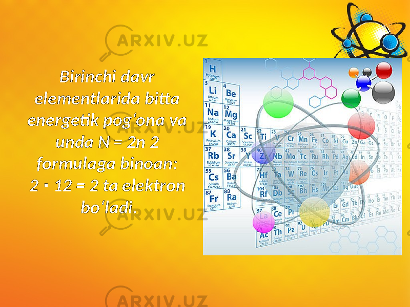 Birinchi davr elementlarida bitta energetik pog‘ona va unda N = 2n 2 formulaga binoan: 2 12 = 2 ta elektron ∙ bo‘ladi. 