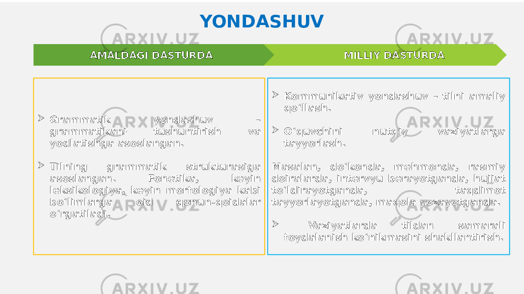 YONDASHUV MILLIY DASTURDAAMALDAGI DASTURDA  Grammatik yondashuv – grammatikani tushuntirish va yodlatishga asoslangan.  Tilning grammatik strukturasiga asoslangan. Fonetika, keyin leksikologiya, keyin morfologiya kabi boʻlimlarga oid qonun-qoidalar oʻrgatiladi.  Kommunikativ yondashuv – tilni amaliy qoʻllash.  O‘quvchini nutqiy vaziyatlarga tayyorlash. Masalan, do‘konda, mehmonda, rasmiy doiralarda, intervyu berayotganda, hujjat to‘ldirayotganda, taqdimot tayyorlayotganda, maqola yozayotganda.  Vaziyatlarda tildan samarali foydalanish ko‘nikmasini shakllantirish. 