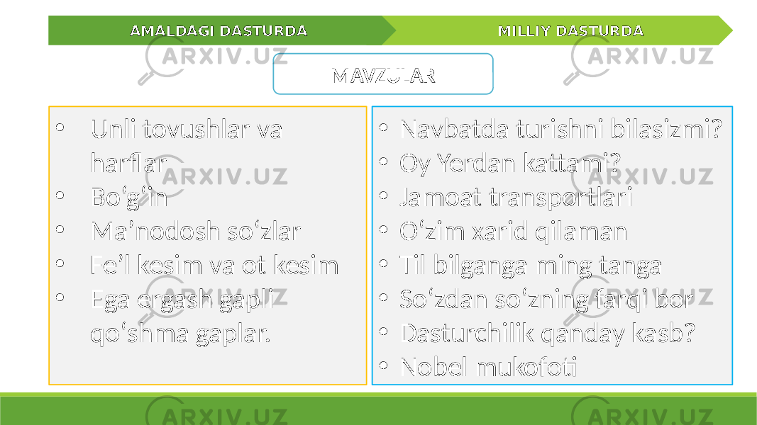  MILLIY DASTURDAAMALDAGI DASTURDA • Unli tovushlar va harflar • Bo‘g‘in • Maʼnodosh soʻzlar • Feʼl kesim va ot kesim • Ega ergash gapli qoʻshma gaplar. • Navbatda turishni bilasizmi? • Oy Yerdan kattami? • Jamoat transportlari • Oʻzim xarid qilaman • Til bilganga ming tanga • Soʻzdan soʻzning farqi bor • Dasturchilik qanday kasb? • Nobel mukofotiMAVZULAR 