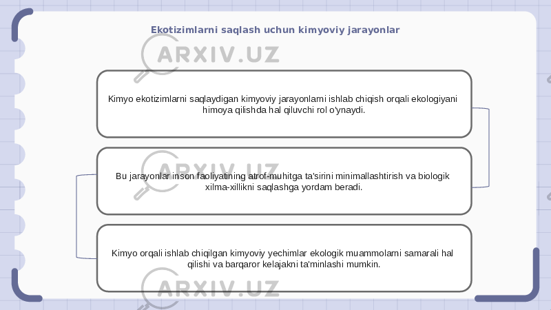 Ekotizimlarni saqlash uchun kimyoviy jarayonlar Kimyo ekotizimlarni saqlaydigan kimyoviy jarayonlarni ishlab chiqish orqali ekologiyani himoya qilishda hal qiluvchi rol o&#39;ynaydi. Bu jarayonlar inson faoliyatining atrof-muhitga ta&#39;sirini minimallashtirish va biologik xilma-xillikni saqlashga yordam beradi. Kimyo orqali ishlab chiqilgan kimyoviy yechimlar ekologik muammolarni samarali hal qilishi va barqaror kelajakni ta&#39;minlashi mumkin. 