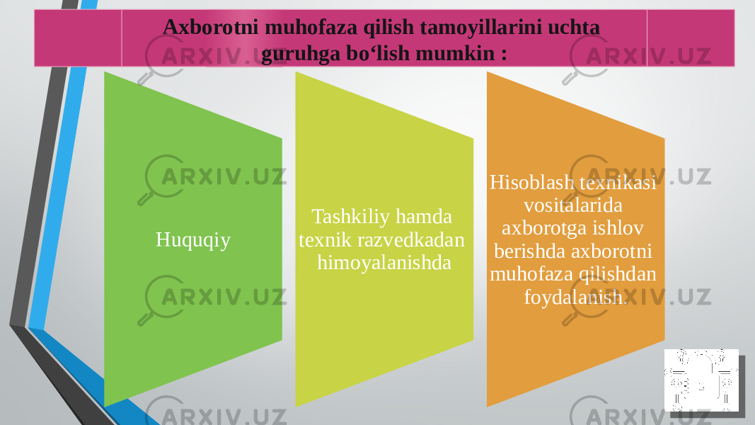 Huquqiy Tashkiliy hamda texnik razvedkadan himoyalanishda Hisoblash texnikasi vositalarida axborotga ishlov berishda axborotni muhofaza qilishdan foydalanish.Axborotni muhofaza qilish tamoyillarini uchta guruhga bo‘lish mumkin : 