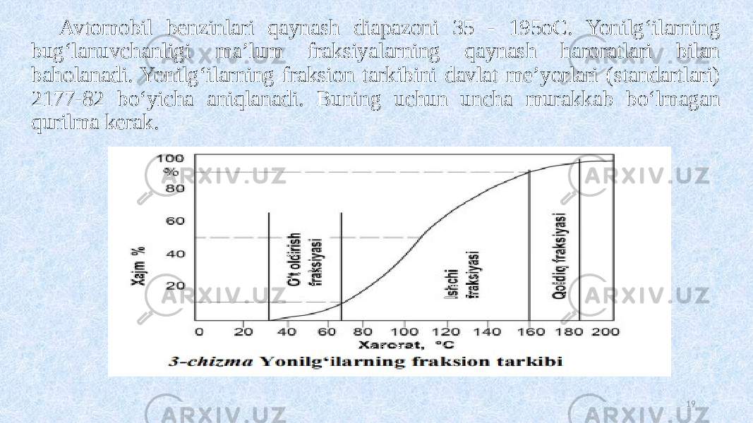 Avtomobil benzinlari qaynash diapazoni 35 - 195oC. Yonilg‘ilarning bug‘lanuvchanligi ma’lum fraksiyalarning qaynash haroratlari bilan baholanadi. Yonilg‘ilarning fraksion tarkibini davlat me’yorlari (standartlari) 2177-82 bo‘yicha aniqlanadi. Buning uchun uncha murakkab bo‘lmagan qurilma kerak. 19 