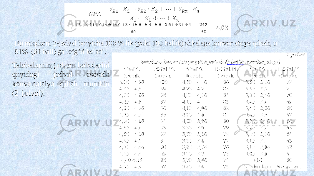 Bu miqdorni 2-jadval boʻyicha 100 % lik (yoki 100 ballik) shkalaga konvertatsiya qilsak, u 81% (81 ball) ga toʻgʻri keladi. Talabalarning olgan baholarini quyidagi jadval asosida konvertatsiya qilish mumkin (2-jadval). 37 