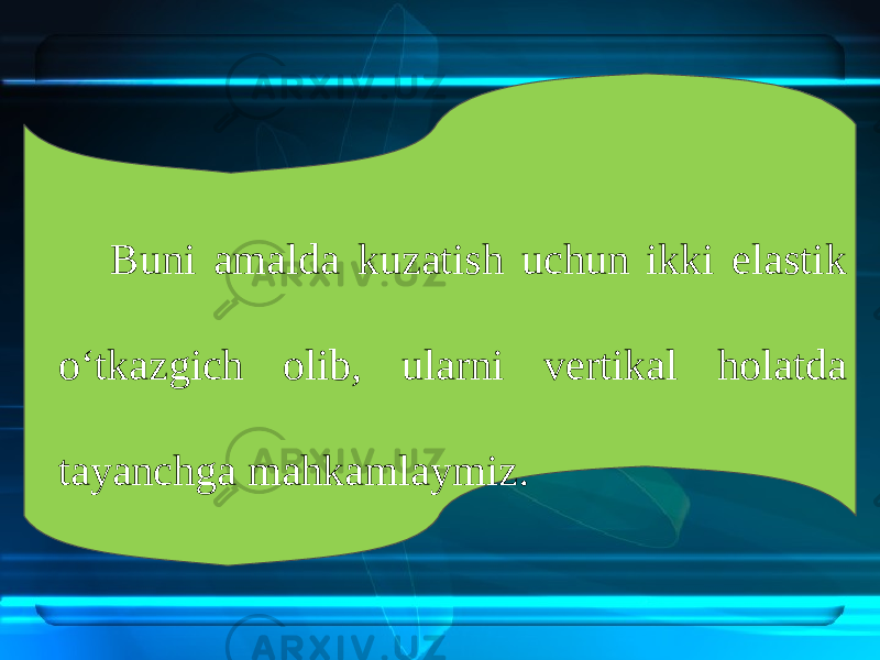 Buni amalda kuzatish uchun ikki elastik o‘tkazgich olib, ularni vertikal holatda tayanchga mahkamlaymiz. 