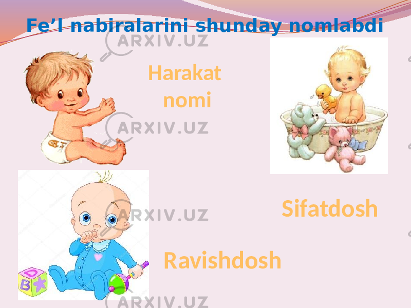 Harakat nomiFe’l nabiralarini shunday nomlabdi Sifatdosh Ravishdosh 