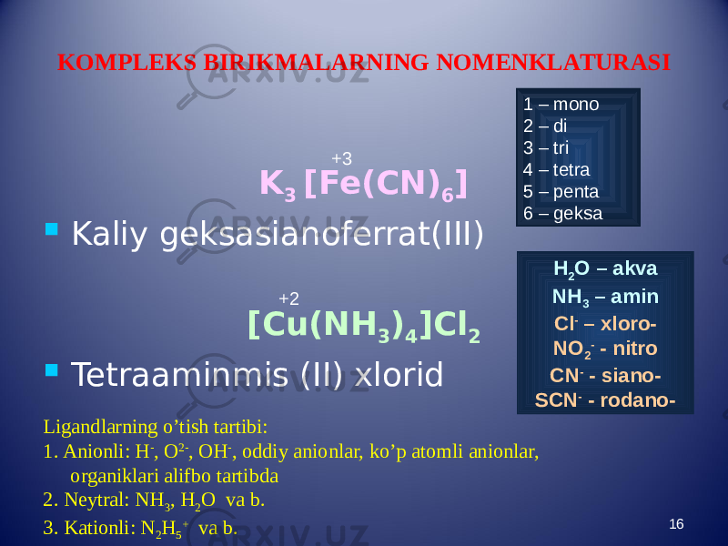 KOMPLEKS BIRIKMALARNING NOMENKLATURASI K 3 [Fe(CN) 6 ]  Kaliy geksasianoferrat(III) [Cu(NH 3 ) 4 ]Cl 2  Tetraaminmis (II) xlorid 16+3 +2 Ligandlarning o’tish tartibi: 1. Anionli: H - , O 2- , OH - , oddiy anionlar, ko’p atomli anionlar, organiklari alifbo tartibda 2. Neytral: NH 3 , H 2 O va b. 3. Kationli: N 2 H 5 + va b. H 2 O – akva NH 3 – amin Cl - – xloro- NO 2 - - nitro CN - - siano- SCN - - rodano-1 – mono 2 – di 3 – tri 4 – tetra 5 – penta 6 – geksa 