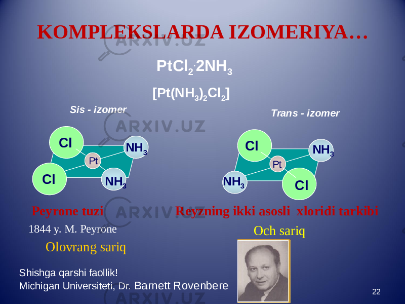 KОМPLЕКSLARDA IZOMERIYA… 22PtCl 2 . 2NH 3 Pt PtCl Cl Cl ClNH 3 NH 3 NH 3 NH 3 Peyrone tuzi Reyzning ikki asosli xloridi tarkibi Shishga qarshi faollik! Michigan Universiteti, Dr. Barnett Rovenbere 1844 y. М. Peyrone [Pt(NH 3 ) 2 Cl 2 ] Sis - izomer Trans - izomer Olovrang sariq Och sariq 