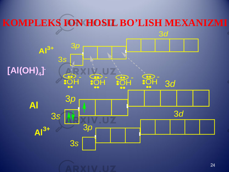 KOMPLEKS ION HOSIL BO’LISH MEXANIZMI 24[Al(OH) 4 ] - 3 s 3 p 3 d A l3 s 3 p 3 d A l 3 + - 3 s 3 p 3 d O H - O H - O H - O H A l 3 + 