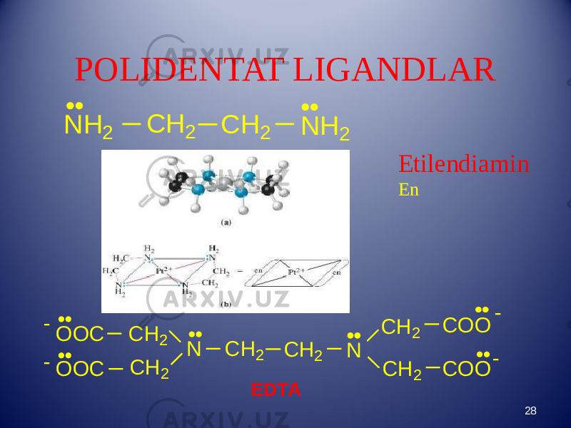 POLIDENTAT LIGANDLAR 28EDTA Etilendiamin EnN H 2 C H 2 C H 2 N H 2 N C H 2 C H 2 N C H 2 C H 2 C O O C O O - - C H2 C H 2 O O C O O C - - 