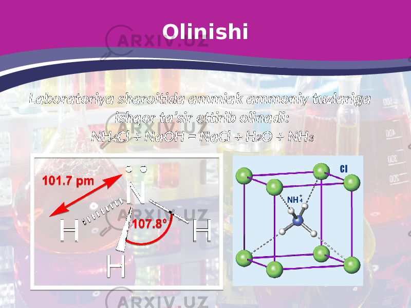 Olinishi Laboratoriya sharoitida ammiak ammoniy tuzlariga ishqor ta’sir ettirib olinadi: NH 4 Cl + NaOH = NaCl + H 2 O + NH 3 