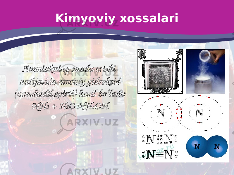 Kimyoviy xossalari Ammiakning suvda erishi natijasida amoniy gidroksid (novshadil spirti) hosil bo‘ladi: NH 3 + H 2 O NH 4 OH 