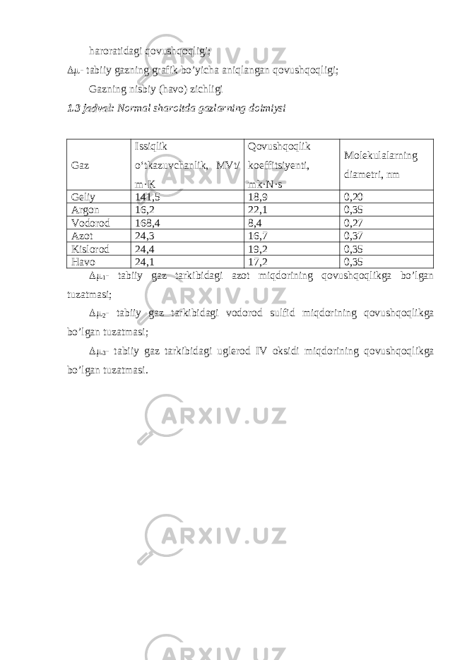 haroratidagi qovushqoqligi;  - tabiiy gazning grafik bo’yicha aniqlangan qovushqoqligi; Gazning nisbiy (havo) zichligi 1.3 jadval: Normal sharoitda gazlarning doimiysi Gaz Issiqlik o ‘ tkazuvchanlik, MVt/ m·K Qovushqoqlik koeffi t si y enti, mk·N·s Molekulalarning diametri, nm Geliy 141,5 18,9 0,20 Argon 16,2 22,1 0,35 Vodorod 168,4 8,4 0,27 Azot 24,3 16,7 0,37 Kislorod 24,4 19,2 0,35 Havo 24,1 17,2 0,35   1 - tabiiy gaz tarkibidagi azot miqdorining qovushqoqlikga bo ’ lgan tuzatmasi ;   2 - tabiiy gaz tarkibidagi vodorod sulfid miqdorining qovushqoqlikga bo ’ lgan tuzatmasi ;   3 - tabiiy gaz tarkibidagi uglerod IV oksidi miqdorining qovushqoqlikga bo ’ lgan tuzatmasi . 