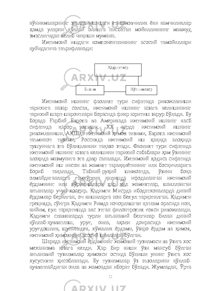 кўникмаларнинг эгалланишидаги етишмовчилик ёки камчиликлар ҳамда уларни қўллай олишга нисбатан мойилликнинг мавжуд эмаслигидан келиб чиқиши мумкин. Ижтимоий ишдаги компонентликнинг асосий тамойиллари қуйидагича таърифланади: Ижтимоий ишнинг фаолият тури сифатида ривожланиши тарихига назар солсак, ижтимоий ишнинг юзага келишининг тарихий шарт-шароитлари борасида фикр юритиш зарур бўлади. Бу борада Ғарбий Европа ва Америкада ижтимоий ишнинг касб сифатида қарор топиши, ХХ асрда ижтимоий ишнинг ривожланиши, АҚШда ижтимоий ҳимоя тизими, Европа ижтимоий таъминот тизими, Россияда ижтимоий иш ҳақида алоҳида тушунчага эга бўлишликни тақазо этади. Фаолият тури сифатида ижтимоий ишнинг юзага келишини тарихий сабаблари ҳам ўзининг алоҳида мазмунига эга давр саналади. Ижтимоий ҳодиса сифатида ижтимоий иш инсон ва жамият тараққиётининг илк босқичларига бориб тақалади. Табиий-руҳий шижоатда, ўзини боқа олмайдиганларга ғамхўрлик қилишда ифодаланган ижтимоий ёрдамнинг илк кўринишлари ҳар хил жамиятлар, шаклланган анъаналар учун хосдир. Қадимги Мисрда ибодатхоналарда диний ёрдамлар берилган, оч кишиларга нон бепул тарқатилган. Қадимги грецияда, сўнгра Қадимги Римда ночорлашган қатлам орасида нон, кийим, пул тарқатишда акс этган филонтропия ғояси ривожланди. Қадимги славянларда турли анъанавий белгилар билан диний қўллаб-қувватлаш, уруғ, оила, аҳоли доирасида ижтимоий уруғдошлик, шунингдек, хўжалик ёрдами, ўзаро ёрдам ва ҳимоя, ижтимоий ҳимоянинг асосий шакллари бўлган. Шарқда ижтимоий ёрдамнинг жамовий тузилмаси ва ўзига хос механизма юзага келди. Ҳар бир киши ўзи мансуб бўлган анъанавий тузилмалар ҳимояси остида бўлиши унинг ўзига хос хусусияти ҳисобланади. Бу тузилмалар ўз аъзоларини қўллаб- қувватлайдиган оила ва жамоадан иборат бўлади. Жумладан, Ўрта Қадриятлар Билим Кўникмалар 11 