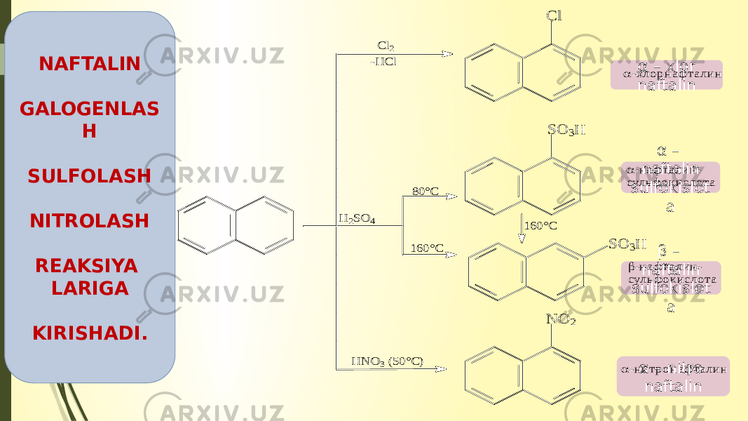 34 NAFTALIN GALOGENLAS H SULFOLASH NITROLASH REAKSIYA LARIGA KIRISHADI. α – xlor naftalin α – naftalin sulfokislot a β – naftalin sulfokislot a α – nitro naftalin160°C -наф талин- сульф окислота N O 2  -нитронаф талин H N O 3 (50°C ) H 2SO 4 80°C S O 3H S O 3H 160°C  -наф талин- сульф окислота C l C l2 -H C l  -хлорнаф талин 