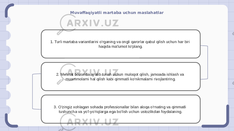 Muvaffaqiyatli martaba uchun maslahatlar 1. Turli martaba variantlarini o&#39;rganing va ongli qarorlar qabul qilish uchun har biri haqida ma&#39;lumot to&#39;plang. 2. Mehnat bozorida ajralib turish uchun muloqot qilish, jamoada ishlash va muammolarni hal qilish kabi qimmatli ko&#39;nikmalarni rivojlantiring. 3. O&#39;zingiz xohlagan sohada professionallar bilan aloqa o&#39;rnating va qimmatli tushuncha va yo&#39;l-yo&#39;riqlarga ega bo&#39;lish uchun ustozlikdan foydalaning. 