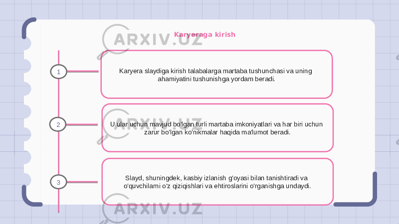 Karyeraga kirish Karyera slaydiga kirish talabalarga martaba tushunchasi va uning ahamiyatini tushunishga yordam beradi. U ular uchun mavjud bo&#39;lgan turli martaba imkoniyatlari va har biri uchun zarur bo&#39;lgan ko&#39;nikmalar haqida ma&#39;lumot beradi. Slayd, shuningdek, kasbiy izlanish g&#39;oyasi bilan tanishtiradi va o&#39;quvchilarni o&#39;z qiziqishlari va ehtiroslarini o&#39;rganishga undaydi.1 2 3 