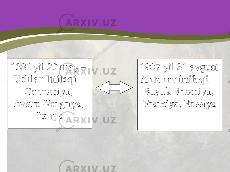 1881 yil 20 may – Uchlar Ittifoqi – Germaniya, Avstro-Vengriya, Italiya 1907-yil 31 avgust Antanta ittifoqi – Buyuk Britaniya, Fransiya, Rossiya 