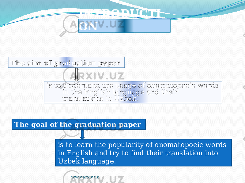 INTRODUCTI ON The goal of the graduation paper is to learn the popularity of onomatopoeic words in English and try to find their translation into Uzbek language.The aim of graduation paper is to undersand the usage of onomatopoeic words in the English language and their translations in Uzbek. www.arxiv.uz1B 1E 0102 0B 06 0610 0C 