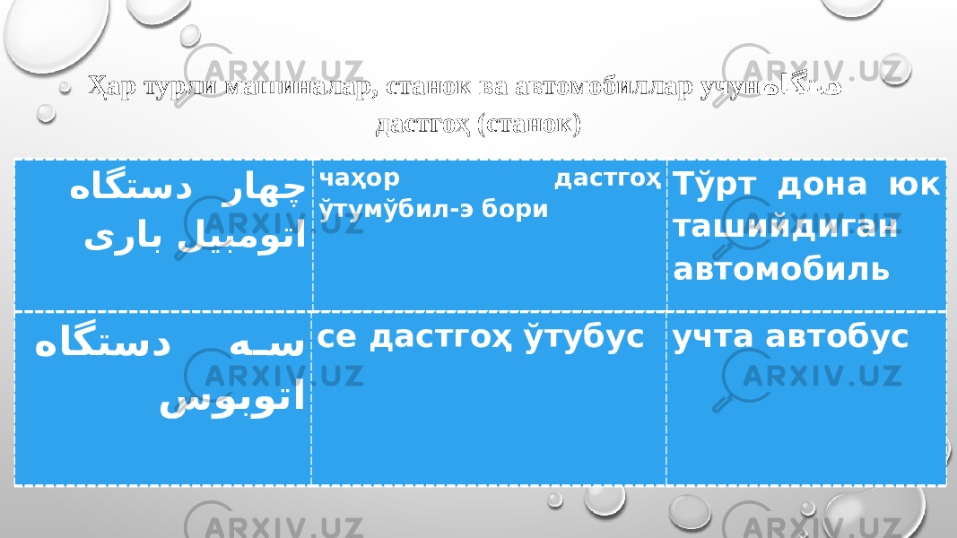 Ҳар турли машиналар, станок ва автомобиллар учун �هاگت �س �د дастгоҳ (станок) هاگتسد راهچ یراب لیبموتا чаҳор дастгоҳ ўтумўбил-э бори Тўрт дона юк ташийдиган автомобиль هاگتسد ه �� س سوبوتا се дастгоҳ ўтубус учта автобус 