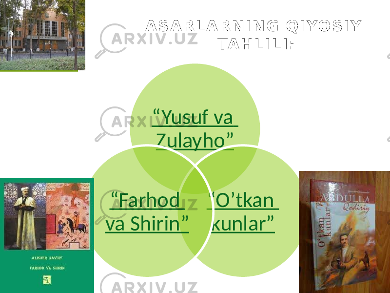 14 A S A R L A R N I N G Q I YO S I Y TA H L I L I : “Yusuf va Zulayho ” “ O’tkan kunlar ”“ Farhod va Shirin ” 