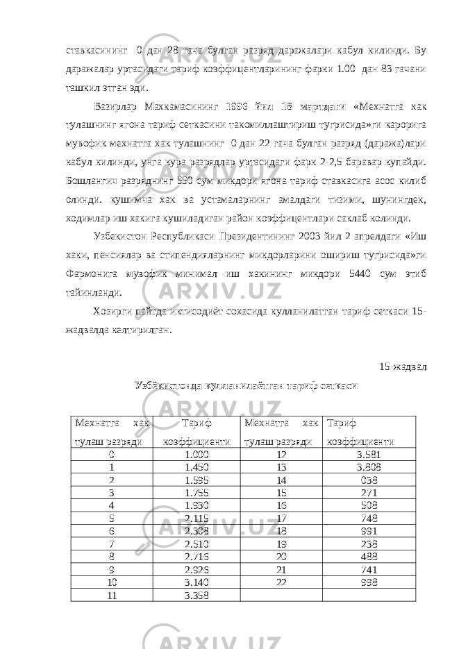 ставкасининг 0 дан 28 гача булган разряд даражалари кабул килинди. Бу даражалар уртасидаги тариф коэффицентларининг фарки 1.00 дан 83 гачани ташкил этган эди. Вазирлар Махкамасининг 1996 йил 18 мартдаги «Мехнатга хак тулашнинг ягона тариф сеткасини такомиллаштириш тугрисида»ги карорига мувофик мехнатга хак тулашнинг 0 дан 22 гача булган разряд (даража)лари кабул килинди, унга кура разрядлар уртасидаги фарк 2-2,5 баравар купайди. Бошлангич разряднинг 550 сум микдори ягона тариф ставкасига асос килиб олинди. кушимча хак ва устамаларнинг амалдаги тизими, шунингдек, ходимлар иш хакига кушиладиган район коэффицентлари саклаб колинди. Узбекистон Республикаси Президентининг 2003 йил 2 апрелдаги «Иш хаки, пенсиялар ва стипендияларнинг микдорларини ошириш тугрисида»ги Фармонига мувофик минимал иш хакининг микдори 5440 сум этиб тайинланди. Хозирги пайтда иктисодиёт сохасида кулланилатган тариф сеткаси 15- жадвалда келтирилган. 15-жадвал Узбёкистонда кулланилаётган тариф сеткаси Мехнатга хак тулаш разряди Тариф коэффициенти Мехнатга хак тулаш разряди Тариф коэффициенти 0 1.000 12 3.581 1 1.450 13 3.808 2 1.595 14 038 3 1.755 15 271 4 1.930 16 508 5 2.115 17 748 6 2.308 18 991 7 2.510 19 238 8 2.716 20 488 9 2.926 21 741 10 3.140 22 998 11 3.358 