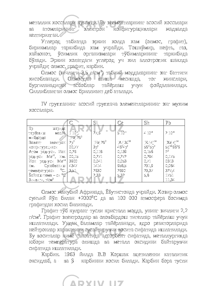 металлик хоссалари кучаяди. Бу элементларнинг асосий хоссалари ва атомларининг электрон конфигурациялари жадвалда келтирилган. Углерод табиатда эркин холда хам (олмос, графит), бирикмалар таркибида хам учрайди. Тошкўмир, нефть, газ, хайвонот, ўсимлик организмлари тўбимларининг таркибида бўлади. Эркин холатдаги углерод уч хил аллотропик шаклда учрайди; олмос, графит, карбин. Олмос (зичлиги 3,5 г/см 3 ) табиий моддаларнинг энг баттиги хисобланади. Олмосдан шиша кесишда, тог жинслари, бургиланадиган асбоблар тайёрлаш учун фойдаланилади. Силлибланган олмос бриллиант деб аталади. IV группанинг асосий группача элементларининг энг мухим хоссалари. С Si Се Sh Р b Ер шарида тарбалиш мас.% мибдорда Валент электрон конфигурацияси Атом радиуси. Ион радиуси Ме +2 , нм. Ион радиуси Ме +4 нм. Суюбланиш температураси 0 С. Šайнаш темп – си 0 С Зичлиги, г/см 3 1 10 -1 [Не]2 S 2 2р 2 00,77 0,26 00,15 3900 4347 3,51 27,6 [Не]2 S 2 3р 2 0,118 0,271 0,041 1414 2630 2,33 5 10 -1 [Ar]3d 10 4S 2 4p 2 0,139 0,272 0,053 958,5 2690 5,32 4 10 -5 [Kr]4j 14 5S 2 5p 2 0,158 0,294 0,71 231,9 23,37 5,8 2 10 -5 [Xe]4j 14 5d 10 6S 2 6 P 2 0,175 0313 0,084 327,4 1751 11,34 Олмос жанубий Африкада, Ёšутистонда учрайди. Хозир олмос сунъий йўл билан +2000 0 С да ва 100 000 атмосфера босимда графитдан хосил билинади. Графит тўб кулранг тусли кристалл модда, унинг зичлиги 2,2 г/см 3 . Графит электродлар ва оловбардош тигеллар тайёрлаш учун ишлатилади. Ундан баламлар тайёрланади, ядро реакторларида нейтронлар харакатини сусайтирувчи восита сифатида ишлатилади. Бу воситалар кимё саноатида адсорбент сифатида, металлургияда юбори температура олишда ва металл оксидини байтарувчи сифатида ишлатилади. Карбин. 1963 йилда В.В Коршак ацетиленни каталитик оксидлаб, а – ва β – карбинни хосил билади. Карбин бора тусли 