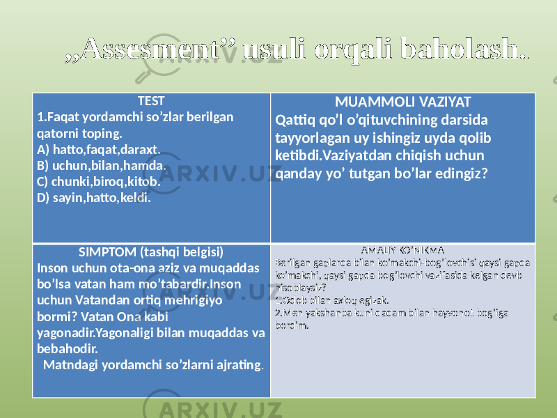 TEST 1.Faqat yordamchi so’zlar berilgan qatorni toping. A) hatto,faqat,daraxt. B) uchun,bilan,hamda. C) chunki,biroq,kitob. D) sayin,hatto,keldi. MUAMMOLI VAZIYAT Qattiq qo’l o’qituvchining darsida tayyorlagan uy ishingiz uyda qolib ketibdi.Vaziyatdan chiqish uchun qanday yo’ tutgan bo’lar edingiz? SIMPTOM (tashqi belgisi) Inson uchun ota-ona aziz va muqaddas bo’lsa vatan ham mo’tabardir.Inson uchun Vatandan ortiq mehrigiyo bormi? Vatan Ona kabi yagonadir.Yagonaligi bilan muqaddas va bebahodir. Matndagi yordamchi so’zlarni ajrating . AMALIY KO’NIKMA Berilgan gaplarda bilan ko’makchi-bog’lovchisi qaysi gapda ko’makchi, qaysi gapda bog’lovchi vazifasida kelgan devb hisoblaysiz? 1.Odob bilan axloq egizak. 2.Men yakshanba kuni dadam bilan hayvonot bog’iga bordim.,,Assesment’’ usuli orqali baholash. . 