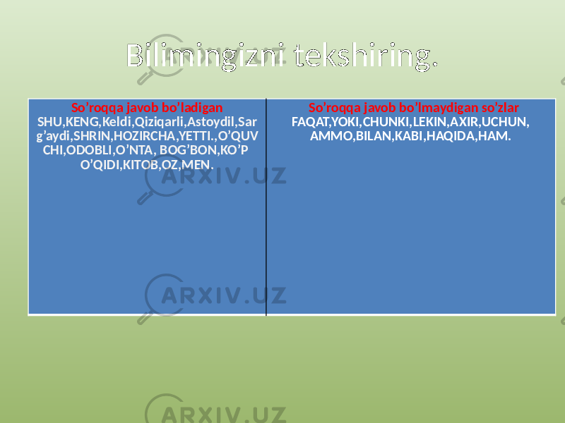 Bilimingizni tekshiring. So’roqqa javob bo’ladigan SHU,KENG,Keldi,Qiziqarli,Astoydil,Sar g’aydi,SHRIN,HOZIRCHA,YETTI.,O’QUV CHI,ODOBLI,O’NTA, BOG’BON,KO’P O’QIDI,KITOB,OZ,MEN. So’roqqa javob bo’lmaydigan so’zlar FAQAT,YOKI,CHUNKI,LEKIN,AXIR,UCHUN, AMMO,BILAN,KABI,HAQIDA,HAM. 