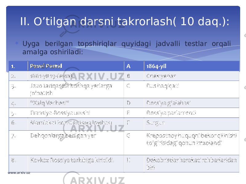  Uyga berilgan topshiriqlar quyidagi jadvalli testlar orqali amalga oshiriladi:II. O’tilgan darsni takrorlash( 10 daq.): www.arxiv.uz 