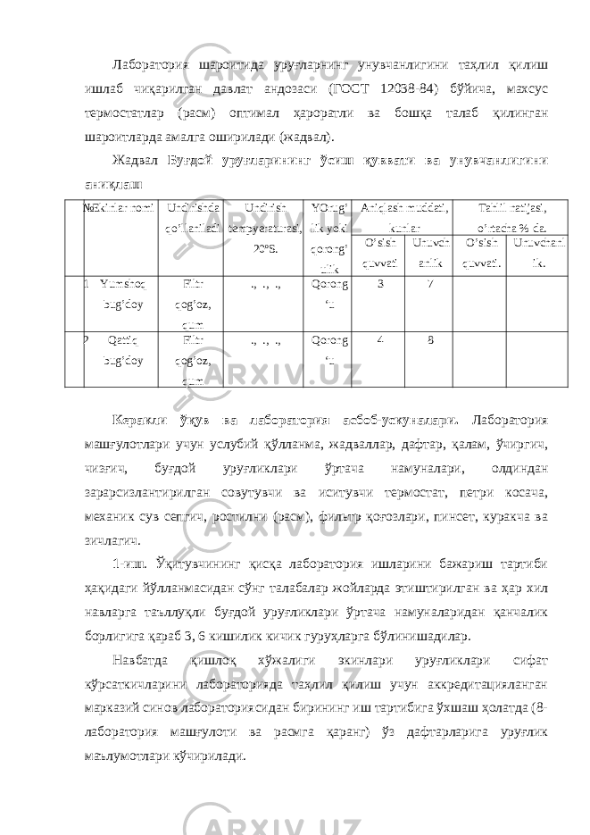 Лаборатория шароитида уруғларнинг унувчанлигини таҳлил қилиш ишлаб чиқарилган давлат андозаси (ГОСТ 12038-84) бўйича, махсус термостатлар (расм) оптимал ҳароратли ва бошқа талаб қилинган шароитларда амалга оширилади (жадвал). Жадвал Буғдой уруғларининг ўсиш қуввати ва унувчанлигини аниқлаш № Ekinlar nomi Undirishda qo’llaniladi Undirish tempyeraturasi, 20 o S. YOrug’ lik yoki qorong’ ulik Aniqlash muddati, kunlar Tahlil natijasi, o’rtacha % da. O’sish quvvati Unuvch anlik O’sish quvvati. Unuvchanl ik. 1 Yumshoq bug’doy Filtr qog’oz, qum ., ., ., Qorong ‘u 3 7 2 Qattiq bug’doy Filtr qog’oz, qum ., ., ., Qorong ‘u 4 8 Керакли ўқув ва лаборатория асбоб-ускуналари. Лаборатория машғулотлари учун услубий қўлланма, жадваллар, дафтар, қалам, ўчиргич, чизғич, буғдой уруғликлари ўртача намуналари, олдиндан зарарсизлантирилган совутувчи ва иситувчи термостат, петри косача, механик сув сепгич, ростилни (расм), фильтр қоғозлари, пинсет, куракча ва зичлагич. 1-иш . Ўқитувчининг қисқа лаборатория ишларини бажариш тартиби ҳақидаги йўлланмасидан сўнг талабалар жойларда этиштирилган ва ҳар хил навларга таъллуқли буғдой уруғликлари ўртача намуналаридан қанчалик борлигига қараб 3, 6 кишилик кичик гуруҳларга бўлинишадилар. Навбатда қишлоқ хўжалиги экинлари уруғликлари сифат кўрсаткичларини лабораторияда таҳлил қилиш учун аккредитацияланган марказий синов лабораториясидан бирининг иш тартибига ўхшаш ҳолатда (8- лаборатория машғулоти ва расмга қаранг) ўз дафтарларига уруғлик маълумотлари кўчирилади. 