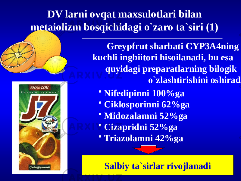 Greypfrut sharbati CYP3A4ning kuchli ingbiitori hisoilanadi, bu esa quyidagi preparatlarning bilogik o`zlashtirishini oshiradi • Nifedipinni 100%ga • Ciklosporinni 62%ga • Midozalamni 52%ga • Cizapridni 52%ga • Triazolamni 42%ga Salbiy ta`sirlar rivojlanadiDV larni ovqat maxsulotlari bilan metaiolizm bosqichidagi o`zaro ta`siri (1) 