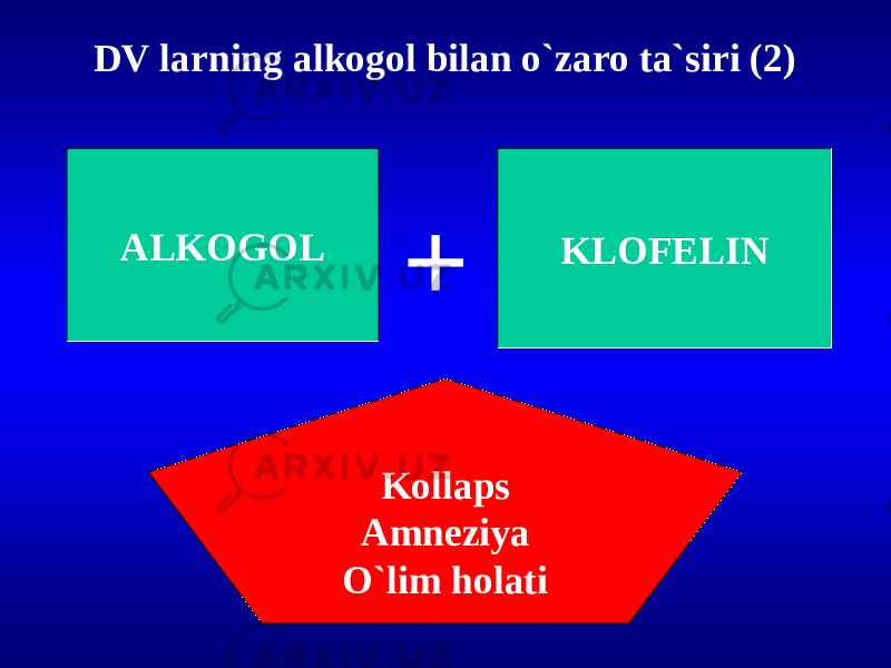 DV larning alkogol bilan o`zaro ta`siri (2) ALKOGOL KLOFELIN Kollaps Amneziya O`lim holati + 